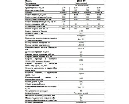 Штабелер самоходный 1,5 т 3,0 м TOR QDA15-EM 24/125 В/Ач (с платформой)