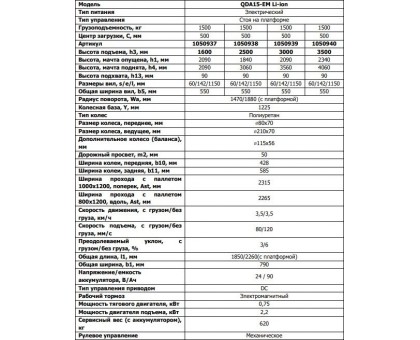Штабелер самоходный 1,5 т 2,5 м TOR QDA15-EM 24/90 В/Ач Li-ion (с платформой)