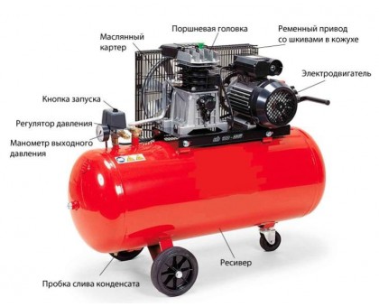 Компрессор ременной масляный TOR OBL 100-10-1,5 220V